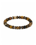 Men's Gemstone Bracelets
